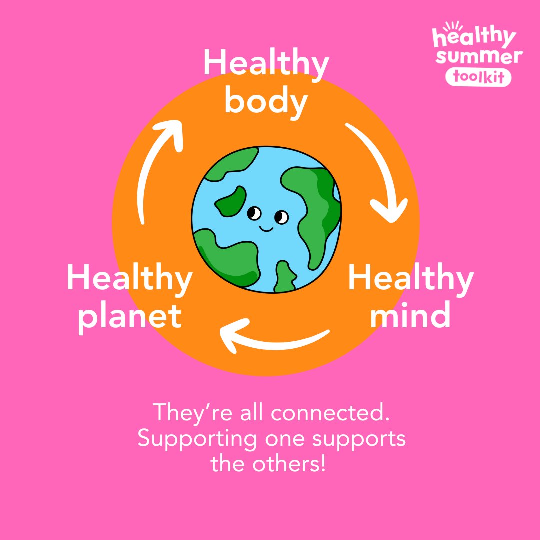 🌎🌱Looking for a last minute lesson idea to add to your Green Flag application? Our friends <a href="/votesforschools/">VotesforSchools 🗳️🌍📢</a> have shared fantastic resources and engaging lesson plans as part of our Healthy Summer Toolkit 🌞 - check them out here: eco-schools.org.uk/votesforschool…