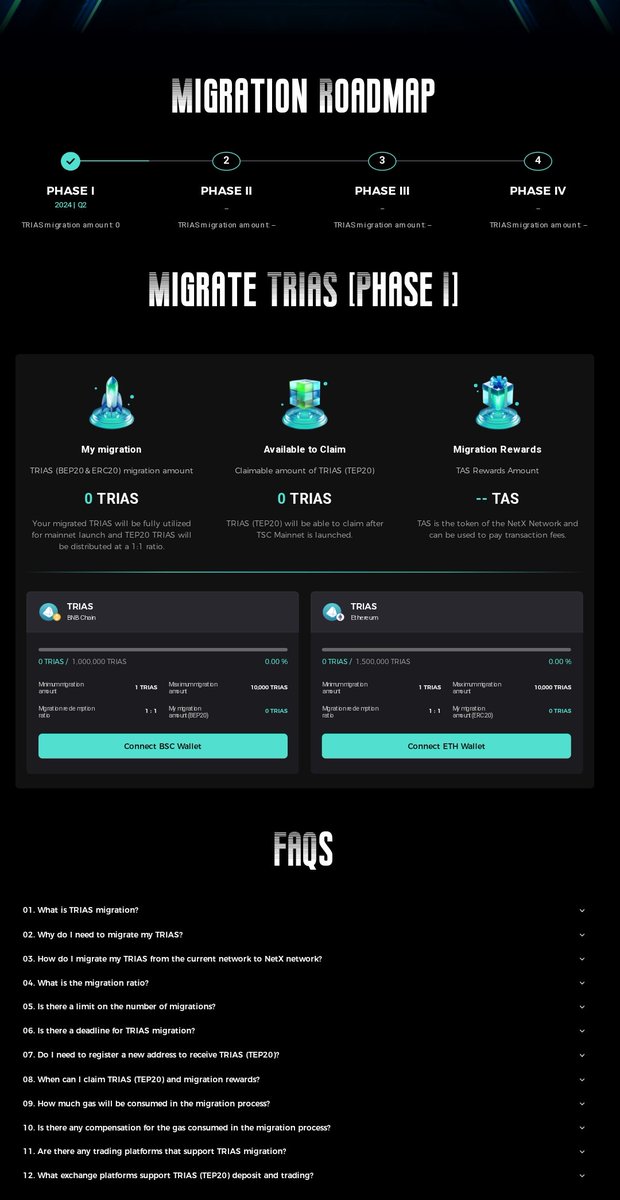 The market is not all boring if you know where to look. Some of the hardworking teams are busy delivering on their promises to position their holders for a profitable bullrun. 

As a $TRIAS holder, I'm glad that the long-awaited migration to the @triaslab mainnet is here.

The…