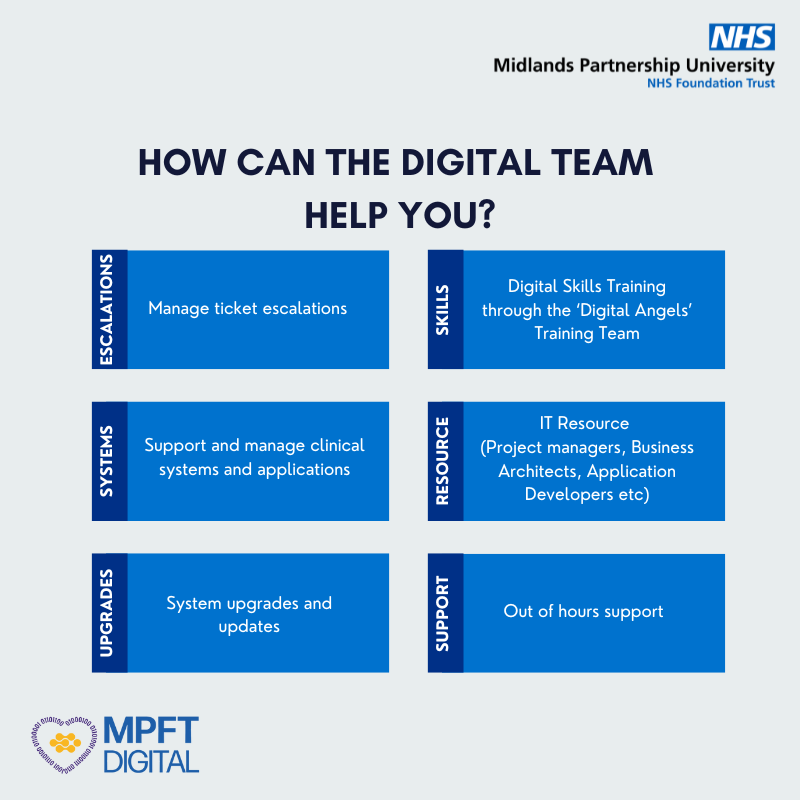 Wondering about the world of the Digital Team and what we do? Read below on how we can assist you or team up together! #DigitalSupport