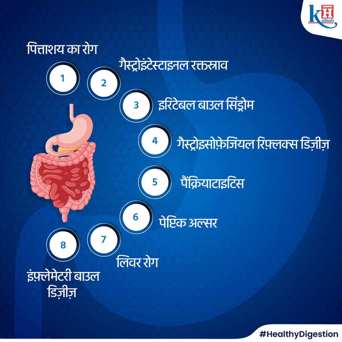 KailashHealth's tweet image. क्या आप पाचन संबंधित समस्याओं का सामना कर रहे हैं? हमारे स्वास्थ्य विशेषज्ञ से संपर्क करें और सही सलाह प्राप्त करें।

परामर्श हेतु क्लिक करें : kailashhealthcare.com

#gastroproblem #digestivehealth #पाचनसंबंधितसमस्या #कैलाशअस्पताल #स्वास्थ्यविशेषज्ञ
