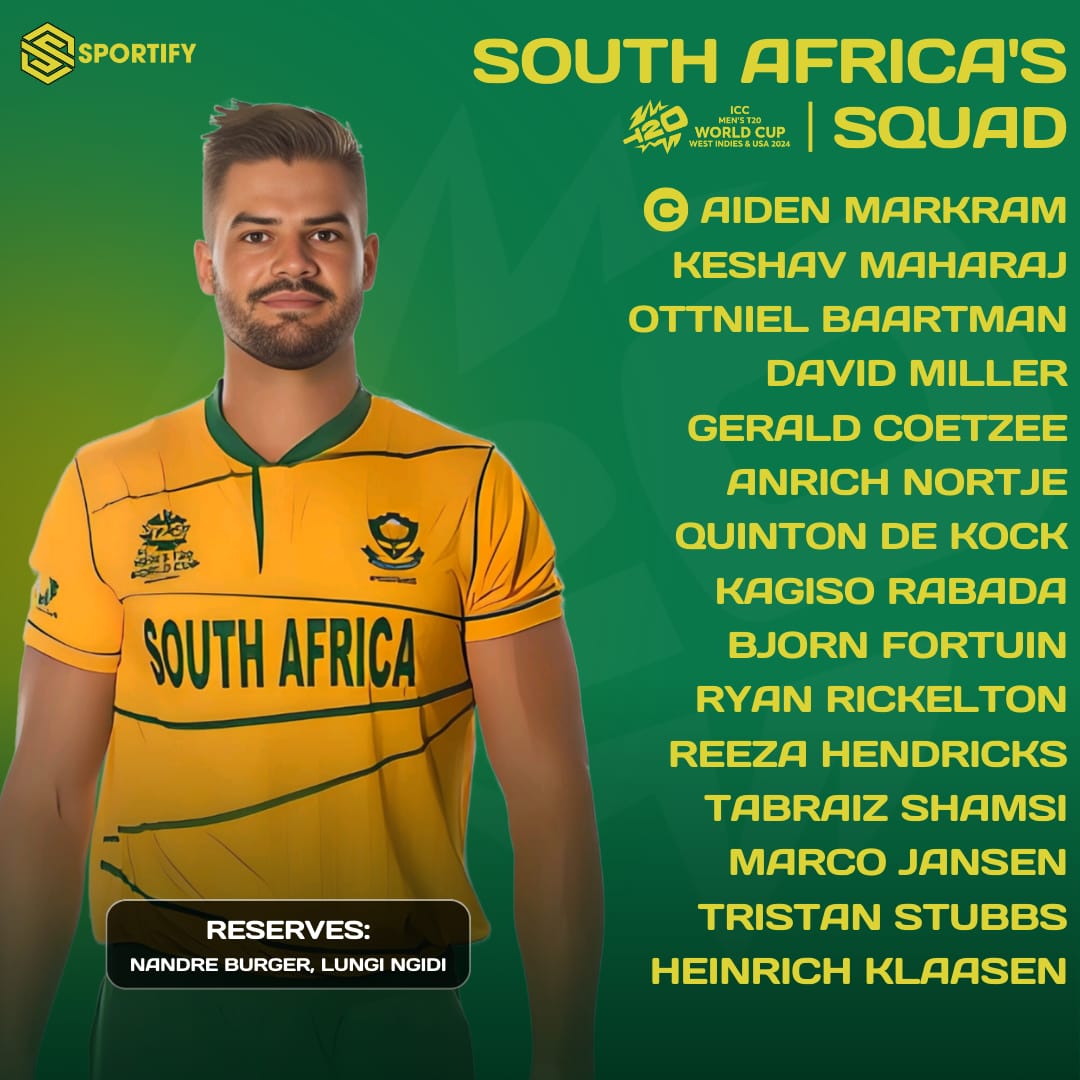 📢 The Proteas have announced their Squad for the upcoming T20 World Cup 2024 🏏🏆 

How do you see their chances in the competition? 🤔

#Sportify #SportsNews #ProteaFire #T20WorldCup2024