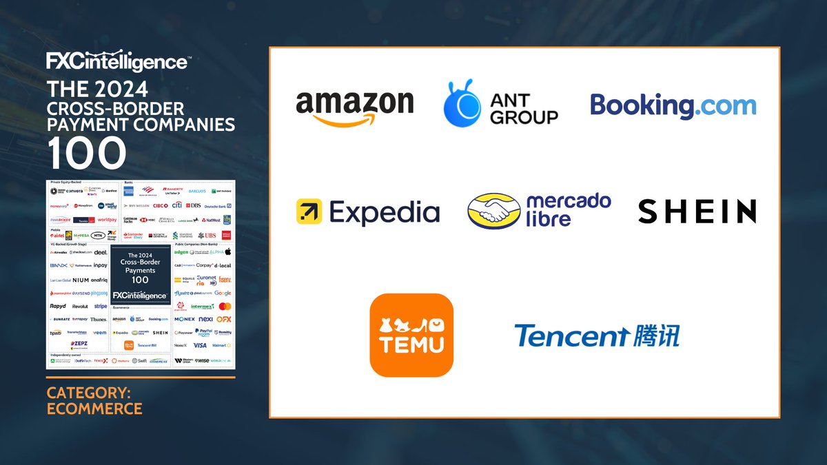 Last week we published The 2024 Cross-Border Payment Companies 100 – our exclusive profile of the most important companies in the sector=: fxcintel.com/research/repor…
We’re highlighting the companies in each section of the #FXCTop100, and next up is #Ecommerce.