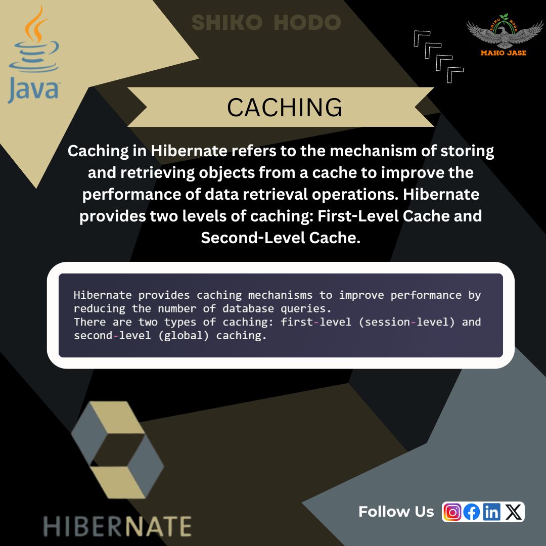 Tech Imbibing: Day 491 . . . #hibernate #hibernatejava #hibernatejavatutorial #java #javaframework #javaframeworktutorial #javaframeworktraining #hibernate8