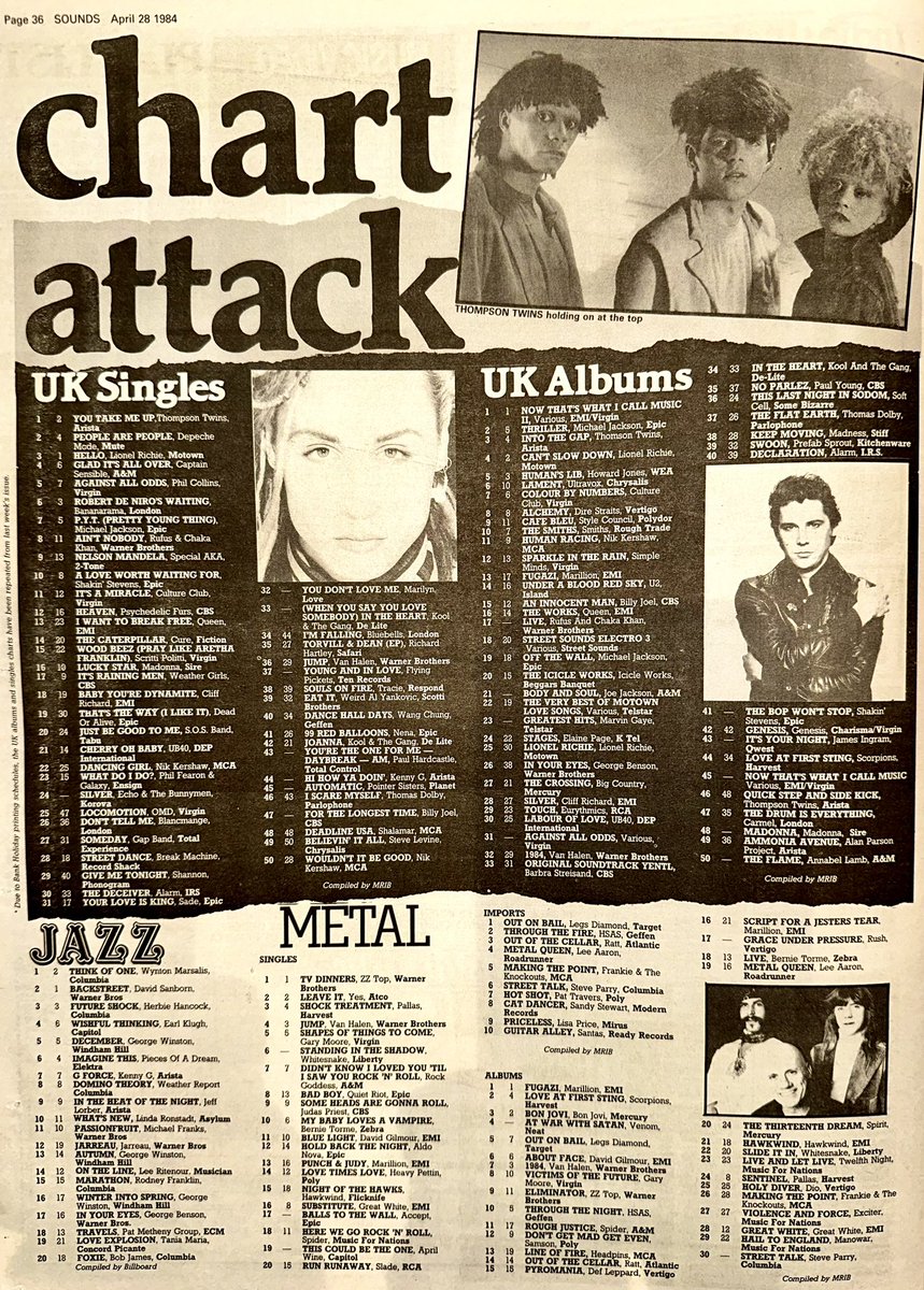ZoundsAbound's tweet photo. The Metal imports are usually interesting & this week is no different, with notable albums by Steve Perry, #PatTravers, Lee Aaron, #LegsDiamond, #HSAS & Ratt
@StevePerryMusic @LeeAaronMusic
@theRATTpack
Sounds Apr 28th 1984 https://t.co/xbwfH4o2kM