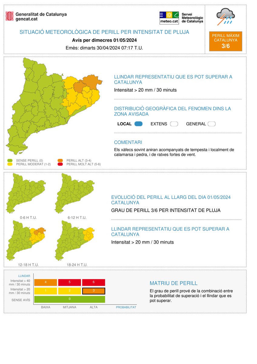 ⚠ Actualitzat l'avís de situació meteorològica de perill (#avisosSMP) per intensitat de pluja ⚠

➡ Dt. 14:00 a dc. 20:00 h
➡ Possibilitat de precipitació > 20 mm / 30 minuts
➡ Grau de perill màxim: 🟠 3/6

*Hora local (h) = TU +2 h