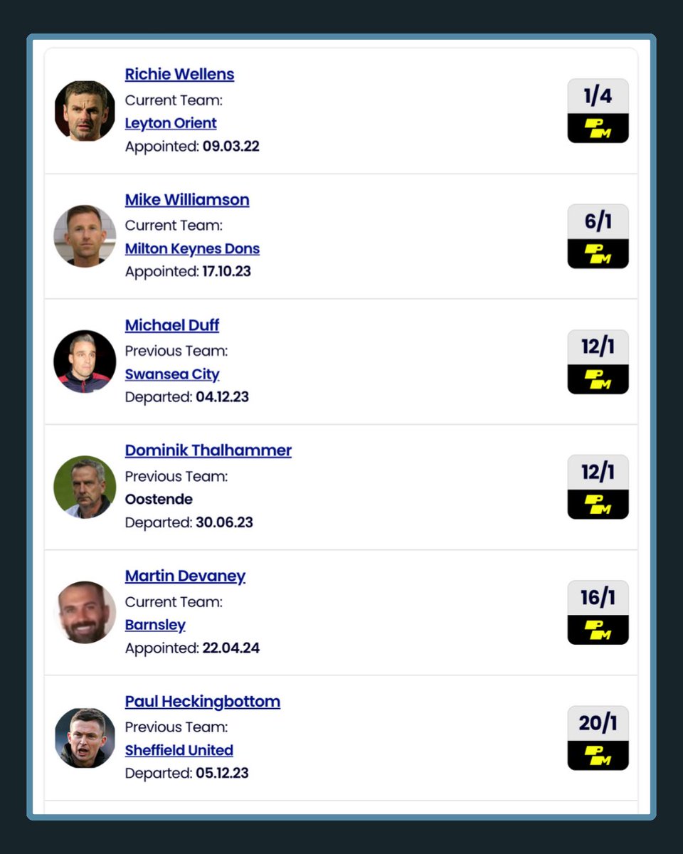 Richie Wellens is now odds on to become the next Barnsley manager 👀 #BarnsleyFC