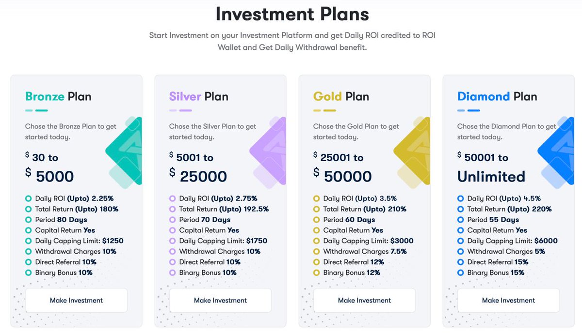 metatradefund.com/open-account?r…
New investment platform registered in UK.
#onlinebusiness
#passiveincome
#makepassiveincome
#passiveincomestreams
#financialfreedom
#workfromhome
#earnmoneyonline
#sidehustle
#financialgoals