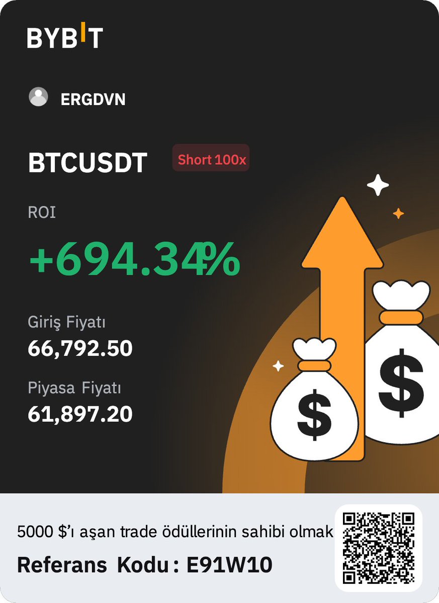 #USDT.D Sadece bu analize bakarak bile trade atılabilir mi ? Yetersiz olabilir ama hiç bir eğitim almadıysanız yol haritası için bence gayet yeterli.. Turuncu çizgiyi takip etmeliyiz üstünde kapanış ve tutunuşta hedefi üst bölge olucak buda #Bitcoin de 58 k lar #ETH de 2700 leri