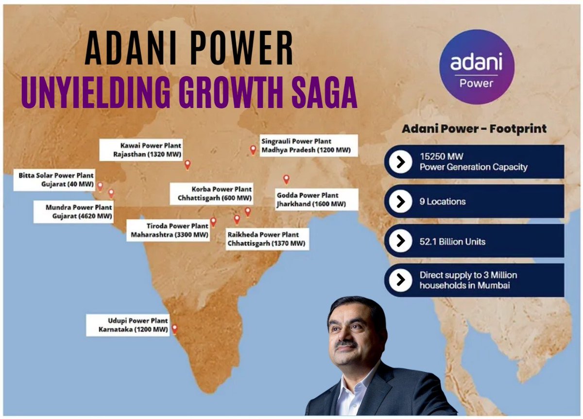 Adani Power's Godda plant uses advanced technology and emission control systems, ensuring cleaner power for Bangladesh.

Adani always steers his business focusing on customer-centricity.