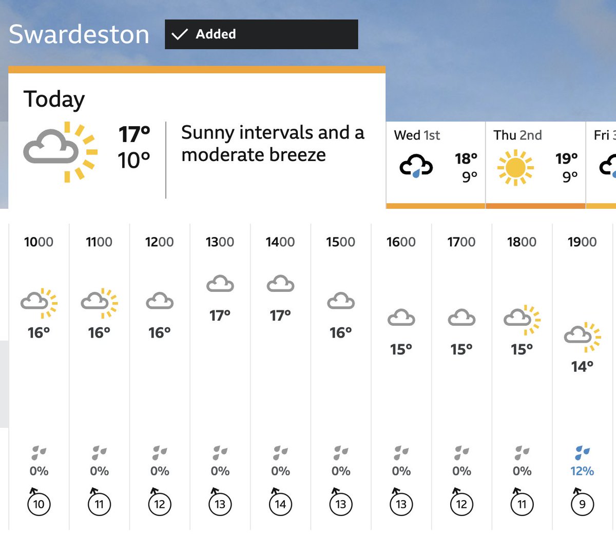 Weather set fair as we look to kick off our 2024 youth training sessions this evening at our CEYMS Hilltops ground. swardestoncc.co.uk/cricket/youth-…