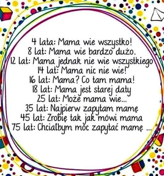 Nic dodać nic ująć!Tu jakikolwiek komentarz wydaje się absolutnie zbędny,to bowiem autobiografia niemal każdego z nas.Dlaczego tak jest iż niemal każde nowe pokolenie musi się uczyć wszystkiego od początku, może to jest właśnie jeden z ważniejszych filarów naszego przemijania...