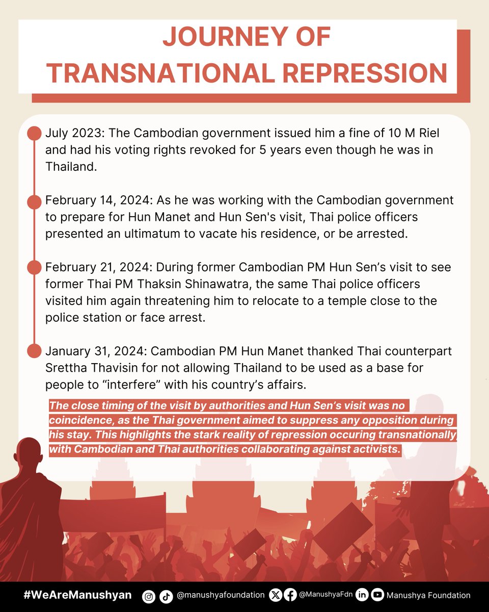 👮Despite his refugee status in Thailand, he then became a target for transnational repression, with Thai authorities locating him and presenting him with an ultimatum to either vacate his residence or be arrested!
 
#WhatsHappeningInThailand #RefugeeRights #HRDs