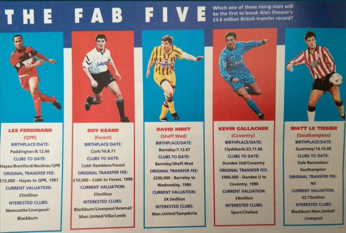 Ahead of the Summer of 1993, Shoot magazine speculate who might break Alan Shearer's transfer record. Indeed, one of the 'Fab Five' did exactly that when Roy Keane joined Manchester United for £3.75 million later that summer. Courtesy of the great @PremiershYrs