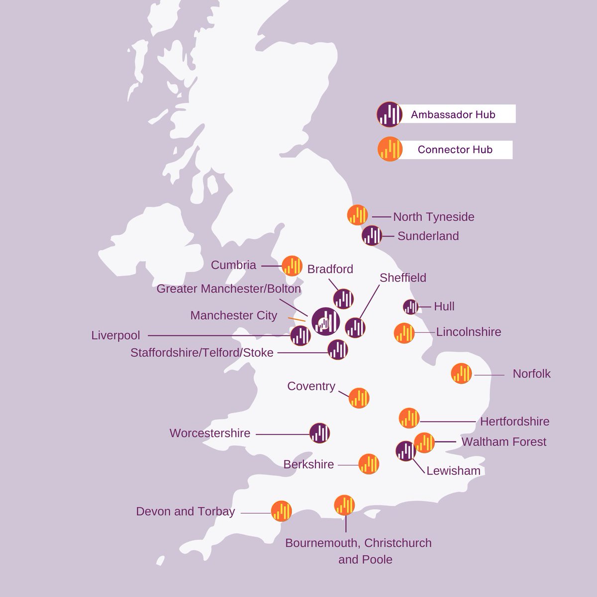 Our existing programmes will continue under our new identity as will our valued partnerships with organisations such as the @BBCSO, the Music Hub network and @YouthMusic among others. (3/7)