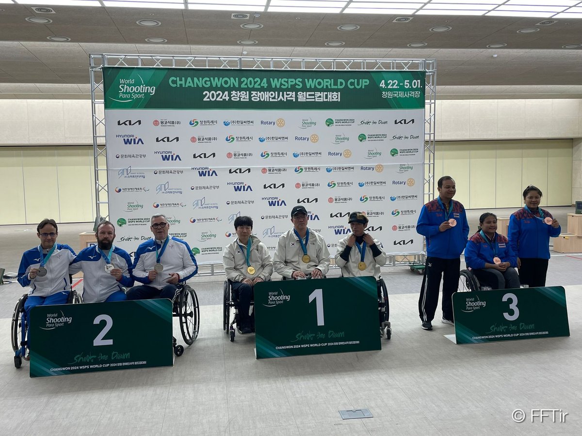 🌏 Coupe du monde @ShootingPara - Changwon 🌏 Trois nouvelles médailles pour la France 🥳 🥈 en R6 pour Didier RICHARD, Cédric FEVRE CHEVALIER et Jean-Louis MICHAUD. 🥉 en R5 pour Pierre GUILLAUME-SAGE 🥇 en R5 pour Justine BEVE, Tanguy DE LA FOREST et Pierre GUILLAUME-SAGE