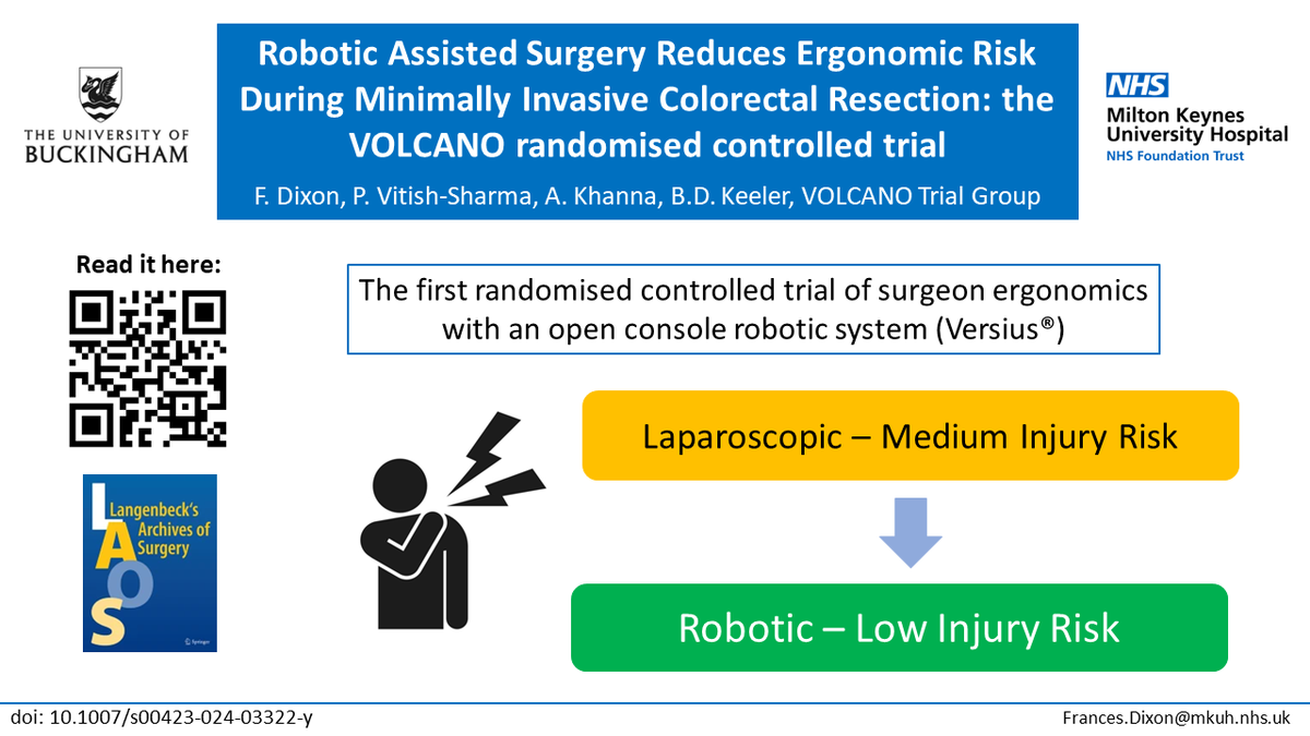 Open console robotic surgery reduces surgeon #ergonomic risk. Just published - the VOLCANO trial using #Versius for colorectal resection. Read it here: rdcu.be/dGeqL Huge thanks to my supervisor @barrie_keeler & to everyone at @MKHospital @UoB_medic @CMRSurgical