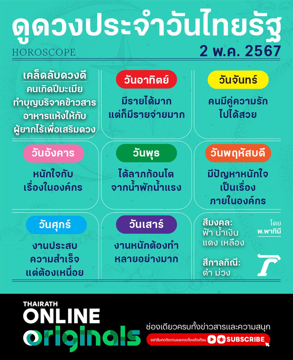 ดวงวันนี้มาแล้วจ้า
ดูดวงไทยรัฐโดยหมอดูชื่อดังรวมไว้ที่นี่>>
thairath.co.th/horoscope
#horoscope #ดวงรายวัน #ดวงไทยรัฐ #ไทยรัฐออนไลน์ #Thairath