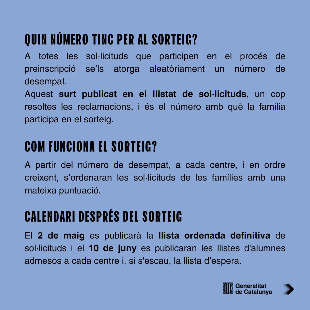 Aquest és el número de desempat per a la preinscripció escolar del curs 2024-25.  

8️⃣1️⃣.8️⃣0️⃣1️⃣

El número més alt de sol·licitud és 137.623.

El sorteig s’ha celebrat aquest matí a @educaciocat.

📲preinscripcio.gencat.cat