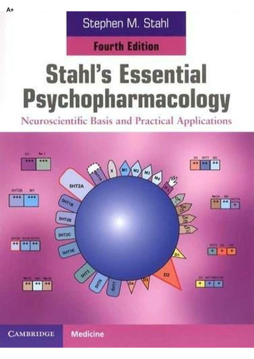 Stahl's Essential Psychopharmacology Neuroscientific Basis and Practical Applications  4TH EDITION TESTBANK/STUDY GUIDE
hackedexams.com/item/8274/stah…
#Psychopharmacology #Neuroscientific #PracticalApplications #TESTBANK #STUDYGUIDE #hackedexams