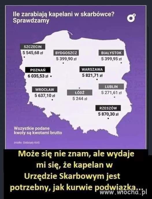 Kto spotkał kapelana w skarbówce? Co należy do ich obowiązków? Ostatnie namaszczenie dla podatnika?