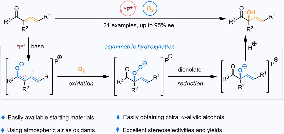 Access to Enantioenriched Allylic Alcohols via Peptide-Mimic Phosphonium Salt-Catalyzed Asymmetric Aerobic Hydroxylation doi.org/10.1002/cjoc.2…