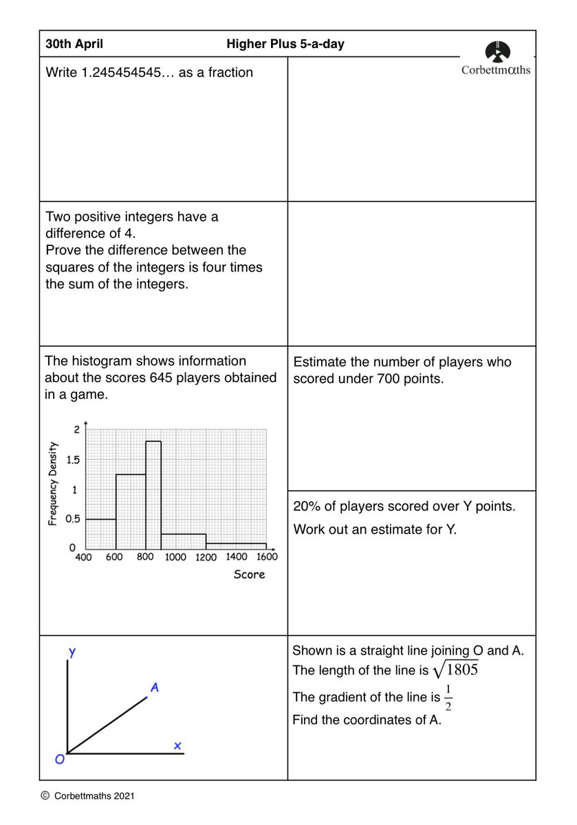 Corbettmaths tweet picture