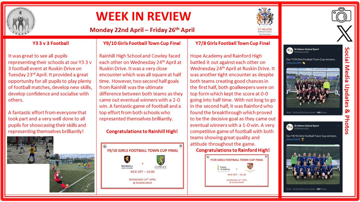 We're already two weeks into this half term! Take a look at what's been going on!