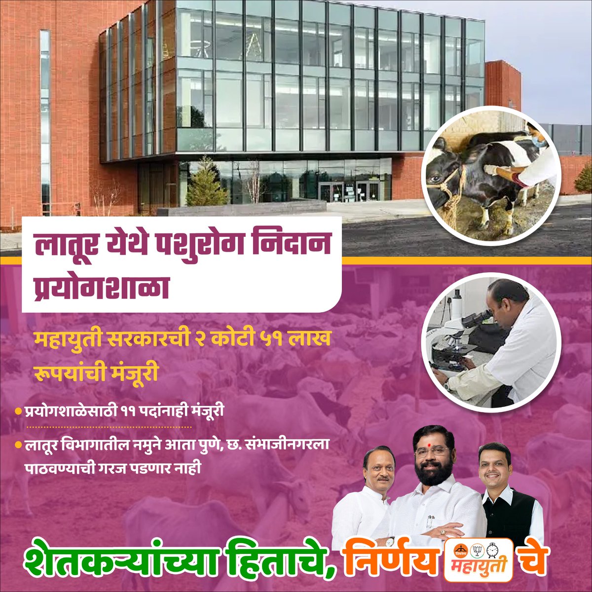 The approval of 11 posts for the Veterinary Diagnostic Laboratory in Latur reflects the government's dedication to ensuring efficient operations and quality services. Thanks to CM Eknath Shinde's proactive leadership.