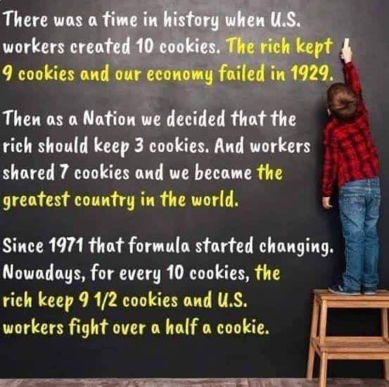 The rich SHOULD keep 3 cookies. 
More cookies for the 99%!
#taxthebillionaires 
#TaxTheRich 
#TaxElonMusk
#TwitterSucks