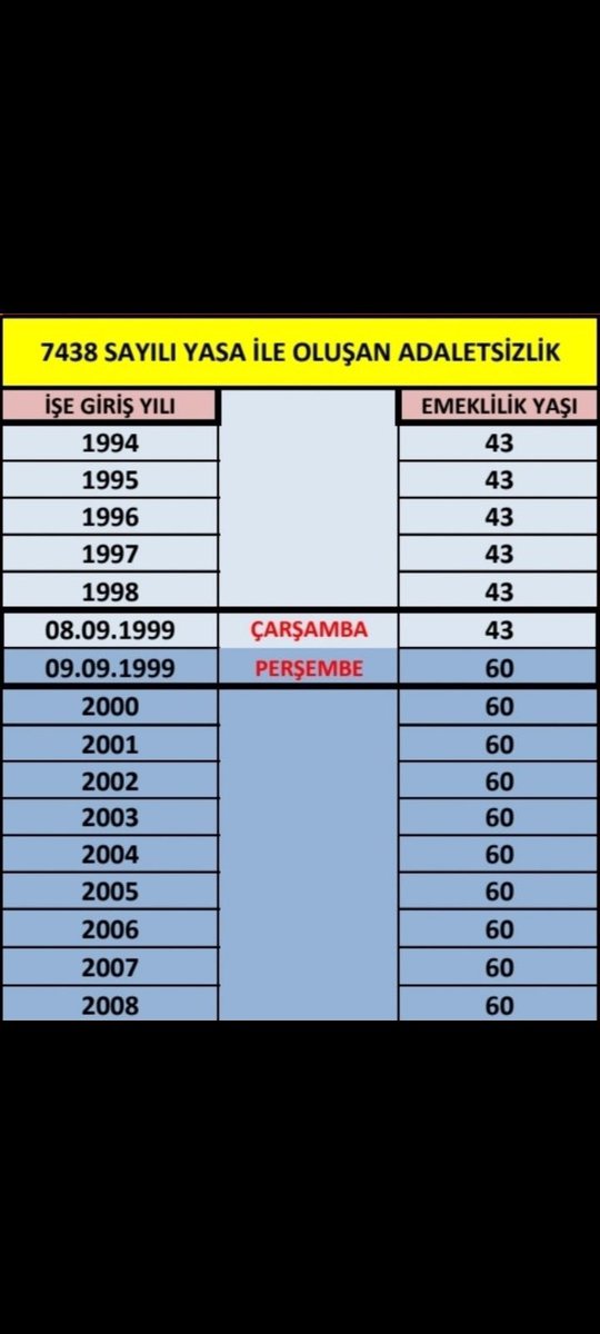 @Yalcingg Cok teşekkür ederiz. Sadece adalet bekliyoruz fazlasını değil. #EmadderMecliste