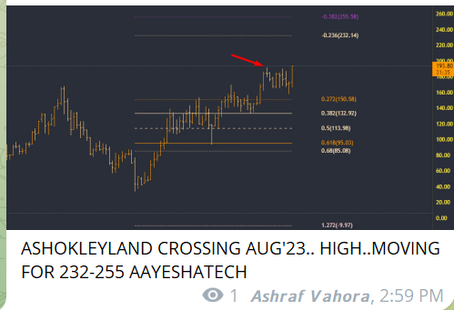 #ASHOKLEYLAND