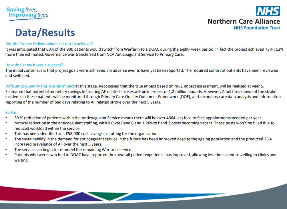 Rebecca from @RochdaleCO_NHS presented at the last #NCAQINetwork Event. Take a look at what they achieved! Find out more about their project on the case study section of the QI area on My Hub. If you would like to present your work, DM/email us to book. #NCAQualityImprovement