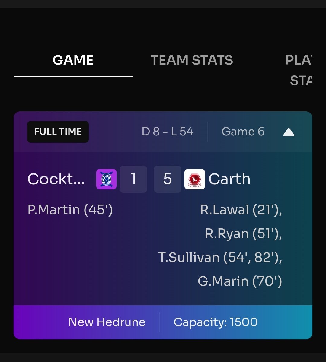 CarthFC's tweet image. Back to back wins for the The Eagles after the loss on game week 5,  🦅 💨 💨 flying high