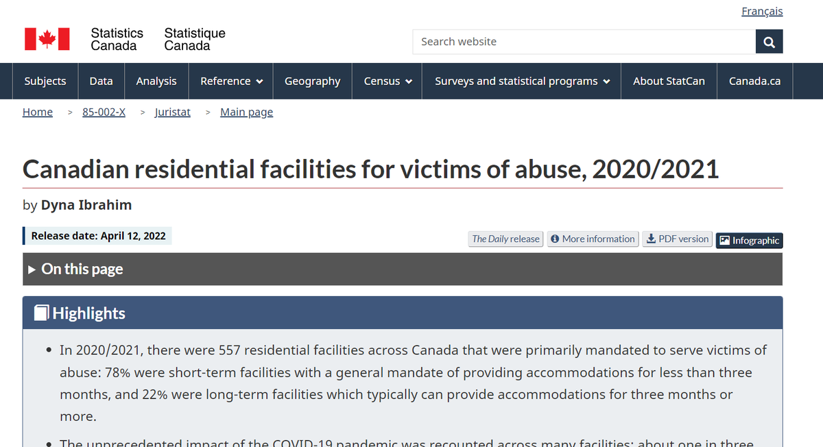 www150.statcan.gc.ca/n1/pub/85-002-…
#nlpoli #HousingForAll #Shelters #canada
