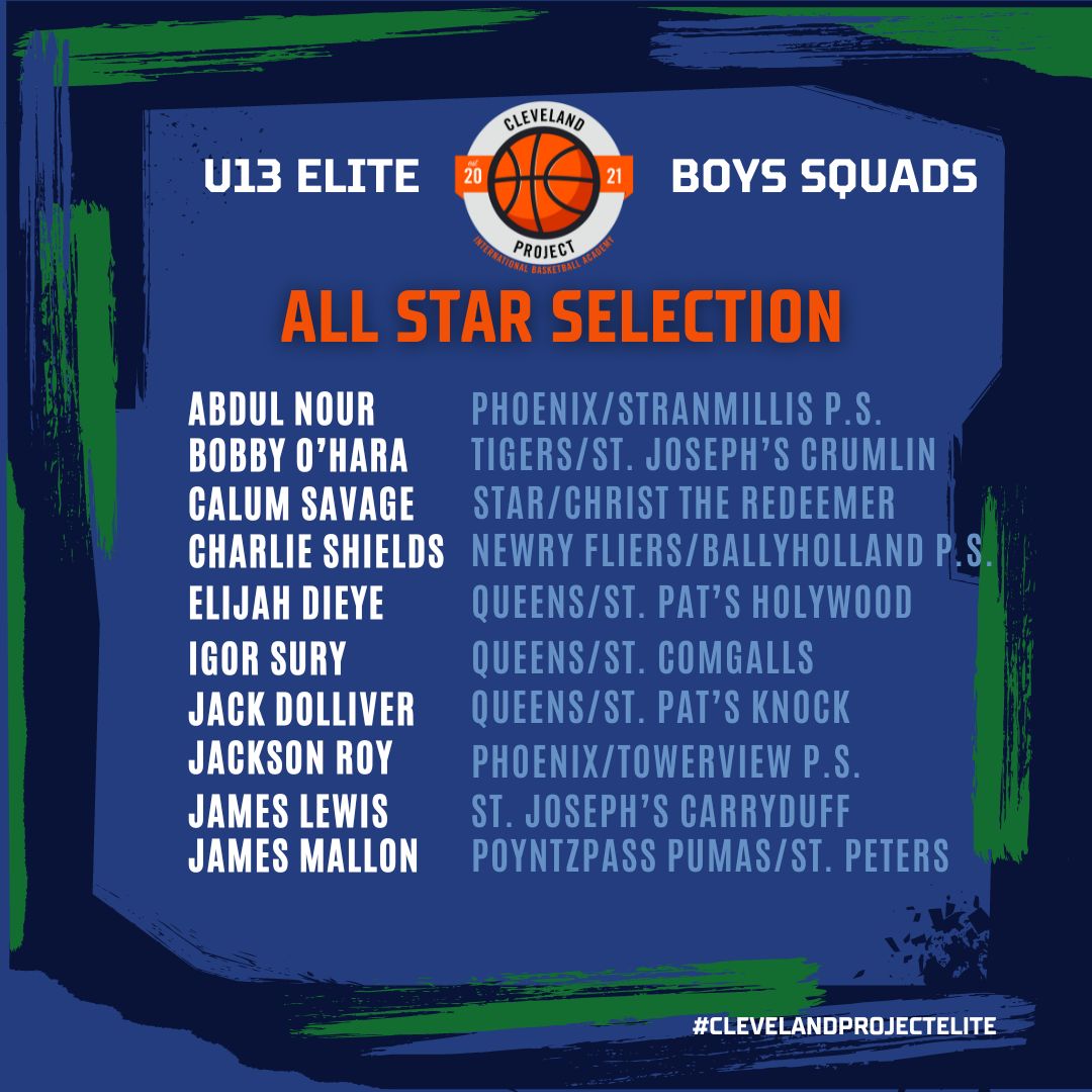 The Cleveland Project NI tweet media