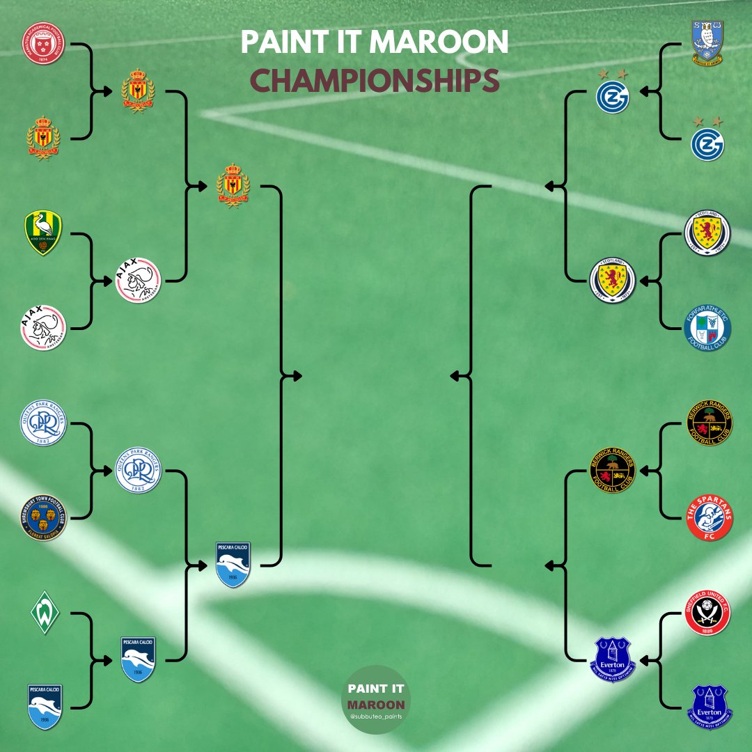 subbuteo_paints tweet picture