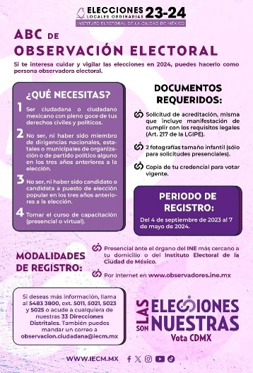 ¡Hoy es el último día!

🏻Regístrate para observar las #EleccionesCDMX, donde votaremos para
elegir una Jefatura de Gobierno, 33 Diputaciones Locales y 16 Alcaldías.
¡Tu presencia asegura unas elecciones justas y transparentes!