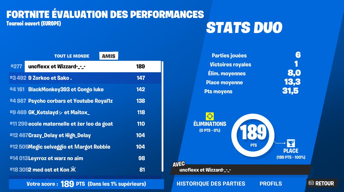 sa fait 217 on est d'accord ?