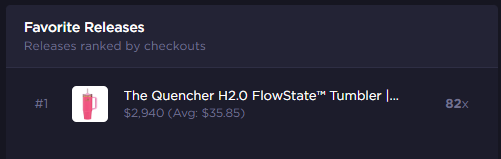 Success from humblemah