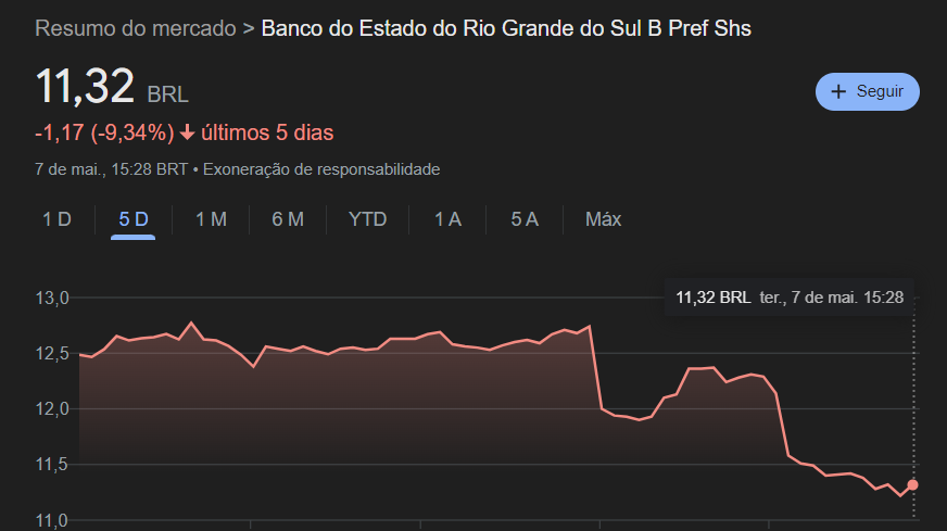 pedroforbrig's tweet photo. @naosouarutinha Quem também nunca falha?
O Mercado: https://t.co/IM0gGUHiuQ