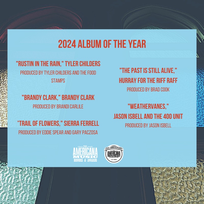 Congratulations to the 'Album of the Year' nominees!