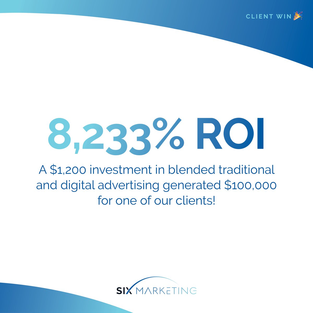 Why partner with SIX Marketing? Well, results like these are an excellent place to start! For more info, email leah@six.marketing. And let's chat about your business! 👊

#digitaladvertising #traditionaladvertising #growthagency #SIXmarketing