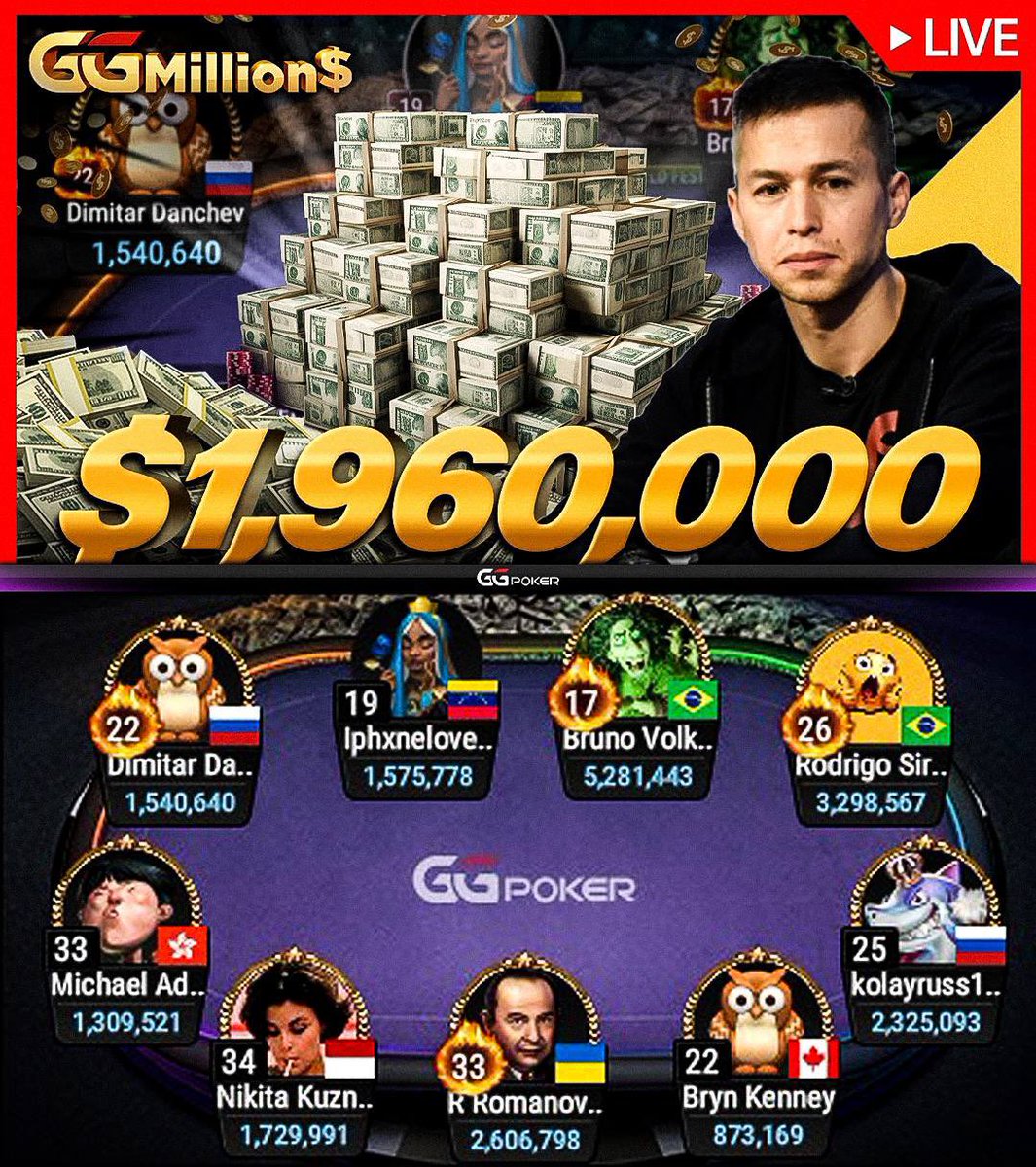 Giving away $50 <a href="/GGPoker/">GGPoker</a> ticket; Follow, Like, RT &amp; tag a friend to enter! 

$1,960,000 Super High Roller FINAL TABLE w/ <a href="/danielweinand/">Daniel Weinand</a> , LIVE NOW! Watch on ggpoker.tv