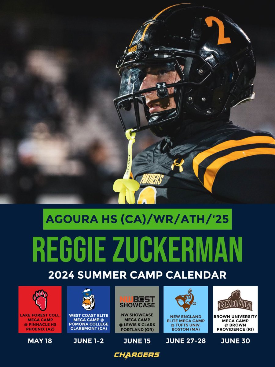 Can’t wait to compete this summer! @Atownfootball @CoachCroick @EliavAppelbaum @805CP @805HSFB @TheAcornSports @247Sports @EliteFBClinics @nwbestshowcase_ @PSUPanthersFB @BenLolli