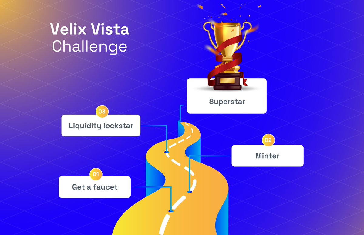 Time to flaunt those NFTs you've snagged during the Velix Testnet! 

Show us your Minter, Liquidity Lockster, and Superstar NFTs.

#VelixTestnet #MetisLSB