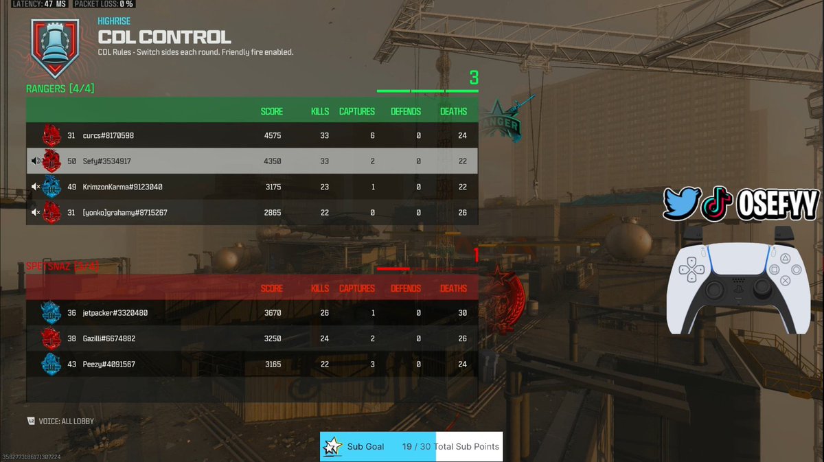 ︎ ︎☾💊 tweet media