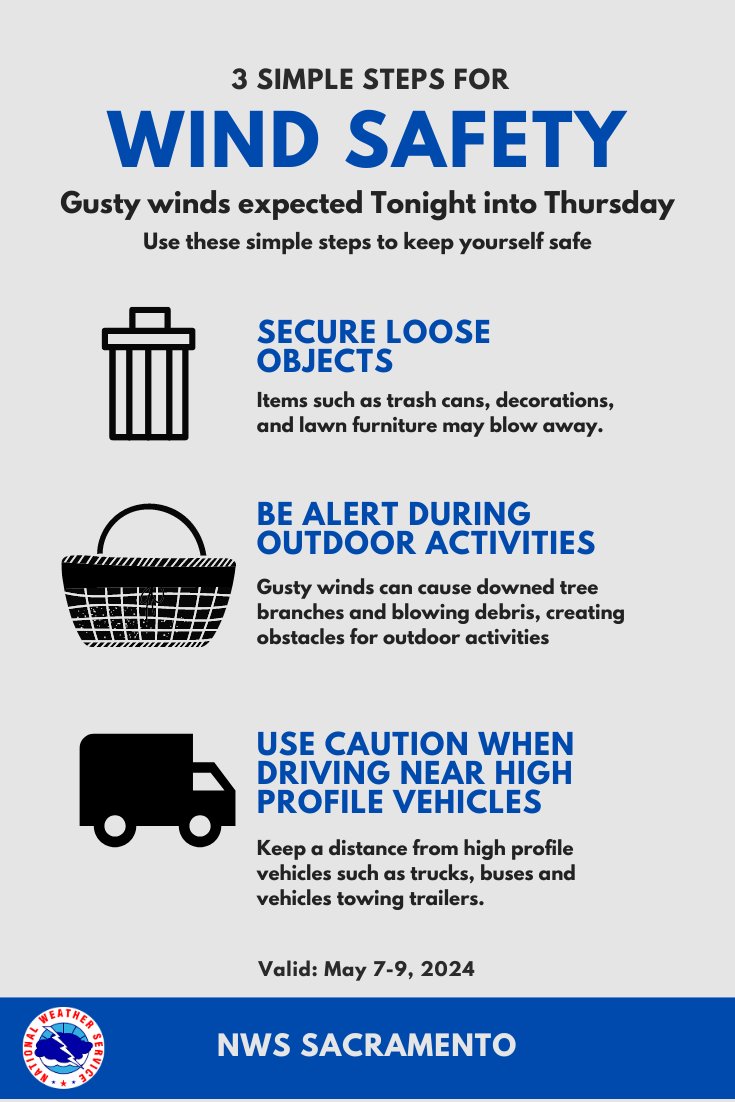 Here's a few tips on staying safe in windy conditions expected tonight into Thursday!