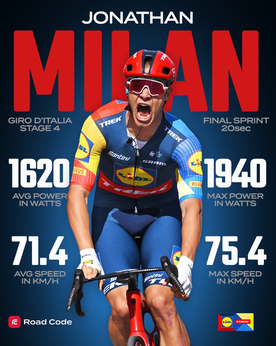 Liam O'Dea tweet media