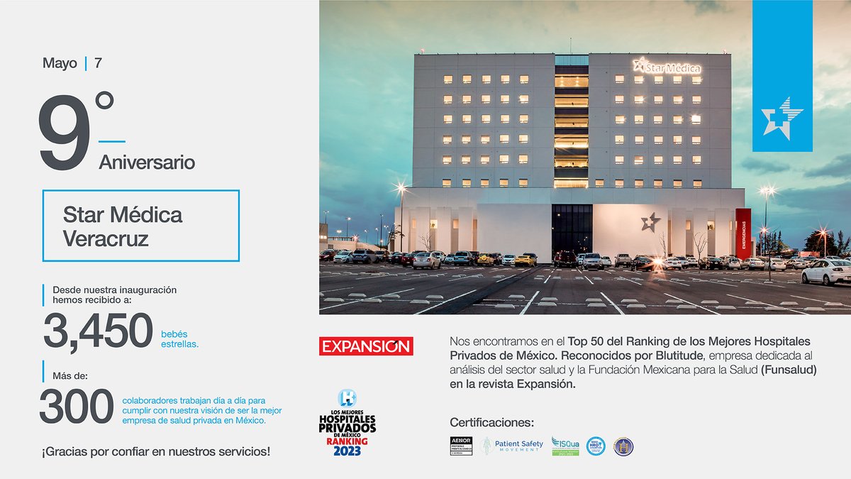 ¡El día de hoy en #StarMédica Veracruz, celebramos nuestro aniversario!

Gracias por ser parte de estos años de trabajo y profesionalismo para brindar seguridad y calidad en cada uno de nuestros servicios.