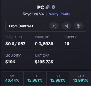 bezdelnik369's tweet image. #pizzacat was flip 
$pizzacat

Buy the dip from 20k cap

dexscreener.com/solana/2GCzxsi…